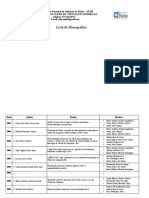 LIsta de Monografias Até 2017