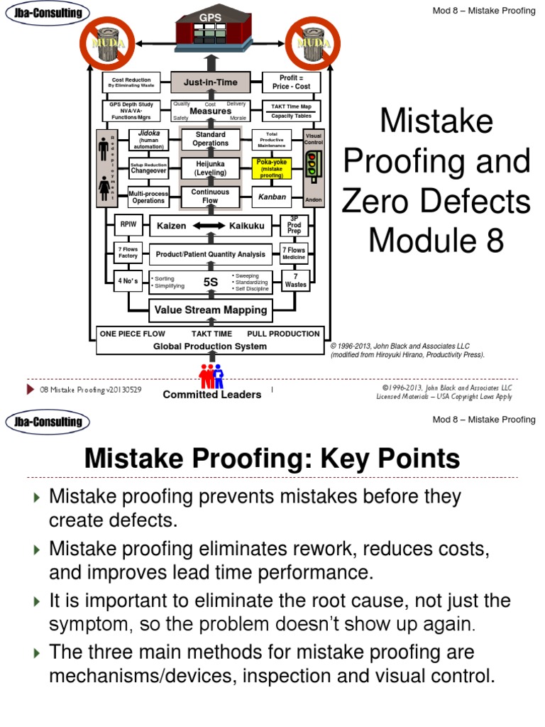 08 Mistake Proofing v20130529 | Copyright | Error