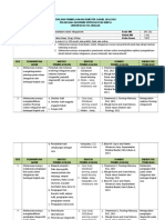 RPS IPC 321 Keperawatan Sistem Integumen