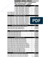 Quadra Jakal Jogja Processor and Motherboard Price List