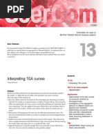 Interpreting TGA Curves