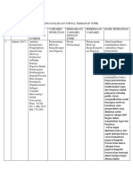 Analisis Proses Perencanaan