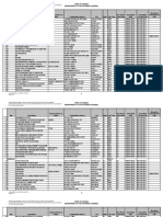 IRS Automatic Revocation List 10-28-2014