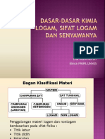 Bab I Dasar-Dasar Kimia Logam, Sifat Logam Dan Senyawanya