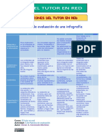 Rubrica de Evaluación Sobre Una Infografía Que Trata de Las Funciones Del Tutor en Red