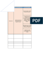 Mapa de Procedimientos