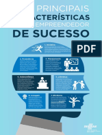 7 Características Empreendedor de Sucesso PDF
