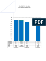 GRAFIK PWS KIA K1.docx