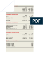 Analisis Financiero Foro