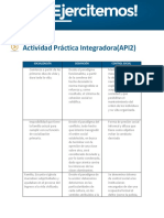 Api 2 Sociologia