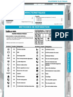 Electricidad Twingo PDF