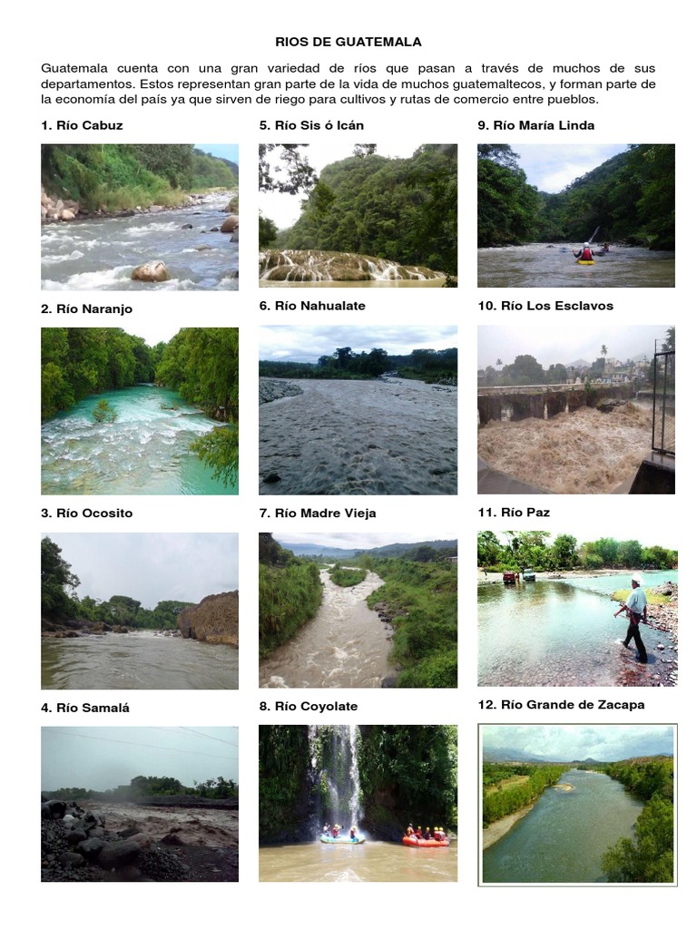 Rios, Lagos y Lagunas de Guatemala