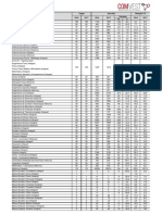 cv_unicamp2017.pdf