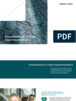 Schématisation de La Chaîne D'approvisionnement Supply - Chain - Mapping PDF