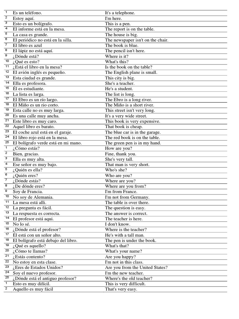 (Vaughan) Translation Booklets (A.B.C) | PDF