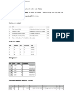 8.2. CQL Exercises