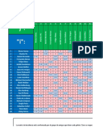 Matriz de inci. segunda entrega.xlsx