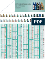 Tabela - Petronas.pdf