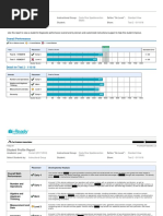 jazmin moy results