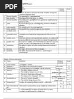 List of Definition of SPM Physics New