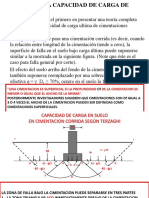 Teoria de Terzaghi