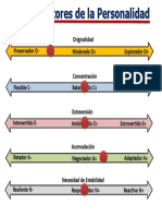 Esquema 5F - LIder