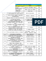 Lista de 65 Livros de Teologia