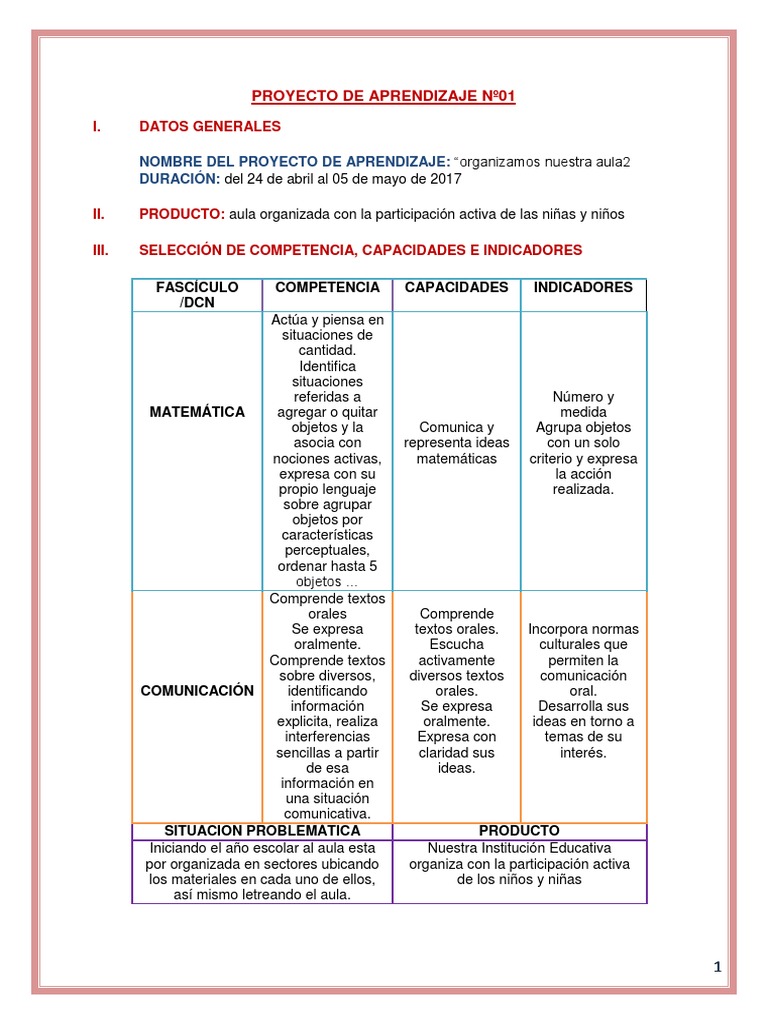 Proyecto de Aprendizaje Nº01mayo | PDF | Salón de clases | Aprendizaje