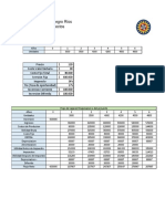 Evaluacion de Proyectos