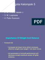 Anggota Kelompok 5 Importance Weight Balance Aircraft Performance