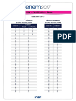 Cad 4 Gabarito Rosa 5112017 PDF