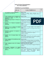 pruebas-psicopedagogicas-evaluacion-lenguaje-listado-y-explicacion.pdf