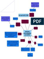 Indicaciones electrocardiográficas para reperfusión