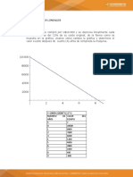 Ecuaciones lineales depreciación máquina y precio martillos