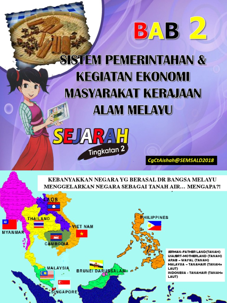 Bab 2 Sej F2 Pdf