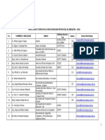 2016 Directorio Interno MPA