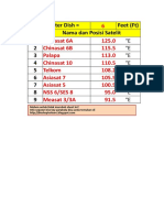 Hitung Jarak LNB.xlsx