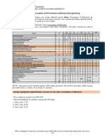 International Programmes: M.Sc. in Computer Aided Conception and Production in Mechanical Engineering