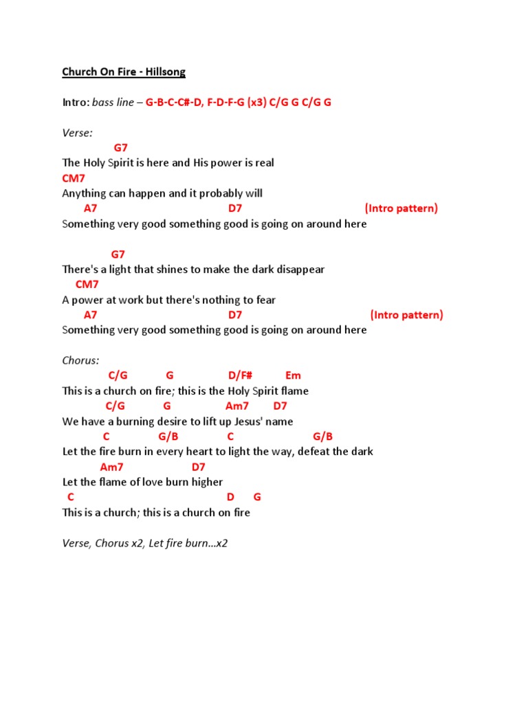 Church On Fire Guitar Chords PDF