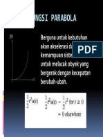 Fungsi Parabola