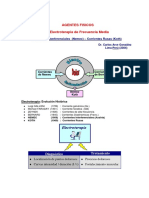 electroterapia_fm.pdf