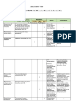 Analisis Buku Guru Fisika SMA/MA Kelas X Peminatan Matematika dan Ilmu Alam