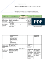 Analisis Buku Siswa