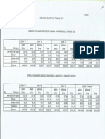 Acuerdo Salarial 2018