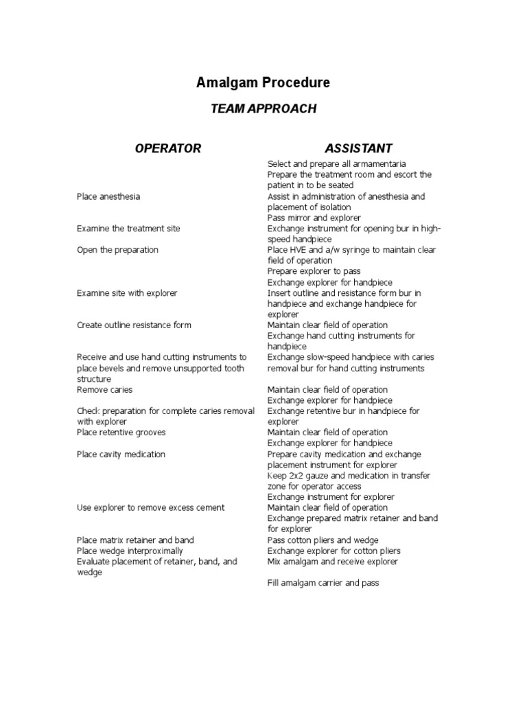 Amalgam Procedure Team Approach Operator Assistant PDF Dentistry