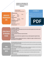 Lenguaje de Programacion Java