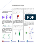 Cantidad de Movimiento e Impulso Ejercicios Propuestos PDF