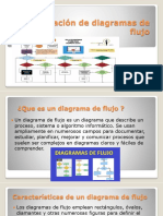 Clasificación de Diagramas de Flujo