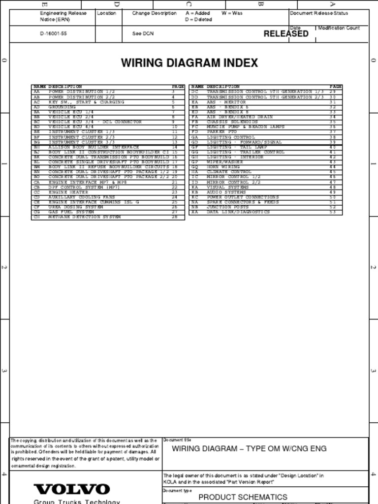 Mack WIRING DIAGRAM − TYPE OM W-CNG | Motor Vehicle ... mack motor diagram 