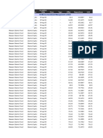 Performance Evaluation of Mutual Fund